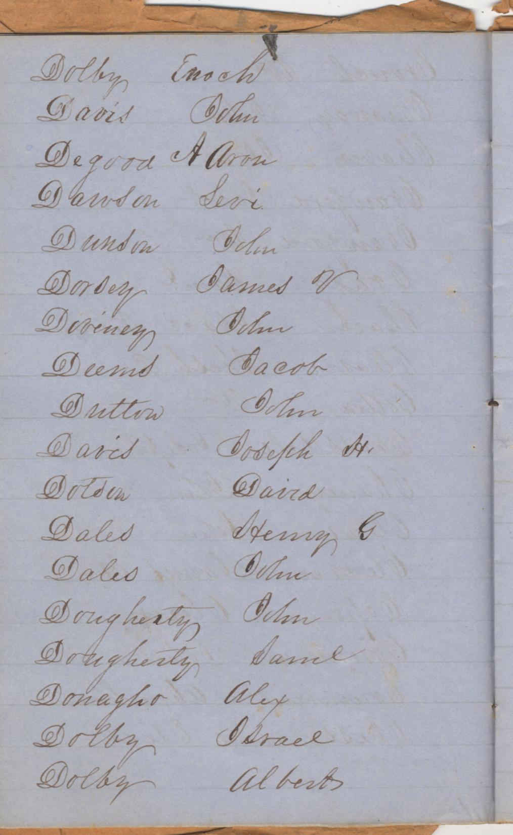 voters list page 8